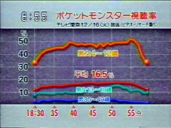 �w�T���f�[���[�j���O�x�̉摜